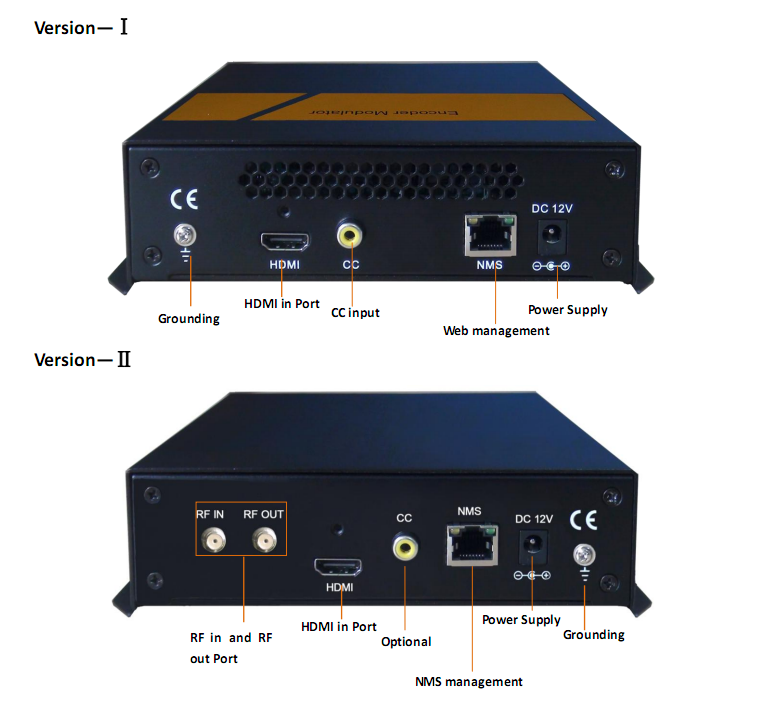FU4633C HD Encoder Modulator view 4